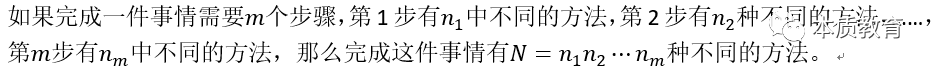 如何學(xué)好高中數(shù)學(xué)排列組合