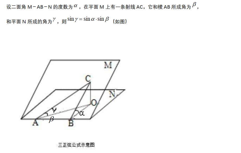 如何學(xué)好高中數(shù)學(xué)-利用“三正弦，三余弦定理”加快解題速度