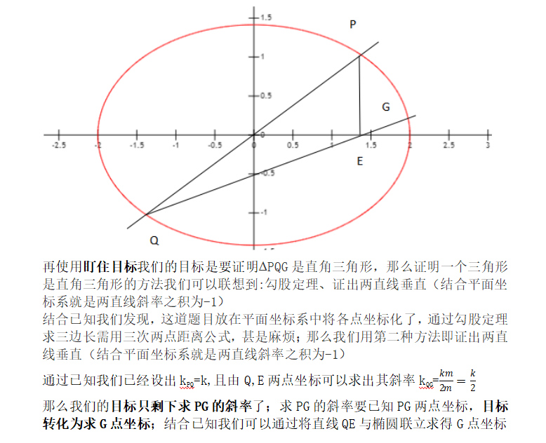 此文寫給那些學(xué)習(xí)很努力，但數(shù)學(xué)成績(jī)沒(méi)有進(jìn)步的孩子們。